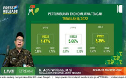 BPS: Ekonomi Jateng Kuartal II 2022 Tumbuh 5,66%