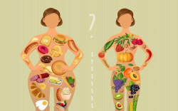 Cara Ampuh Meningkatkan Metabolisme Tubuh