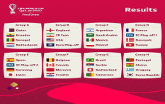 Daftar Lagu Resmi Piala Dunia 2022