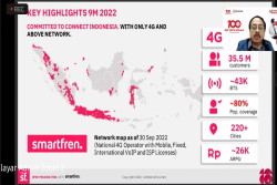 Smartfren Gelar Public Expose 2022