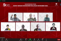Jelang Akhir Tahun, Penguatan Kinerja Intermediasi Berlanjut
