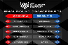 Daftar Nomor Punggung Skuat Timnas Indonesia untuk Piala AFF 2022
