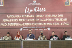 Ada Dua Opsi Dapil DPRD DIY untuk Pemilu 2024, KPU Tampung Semua Masukan