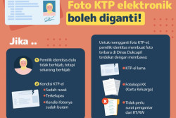 Ini Syarat dan Cara Ganti Foto KTP