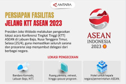 Persiapan Fasilitas Jelang KTT ASEAN 2023