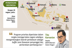 Proyek Prioritas Pengelolaan Batas Negara 2023