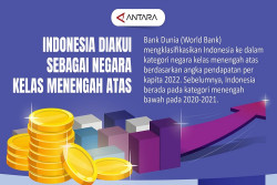 Indonesia Diakui sebagai Negara Kelas Menengah Atas