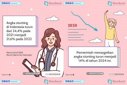 Pencegahan Stunting Menyasar Generasi Muda