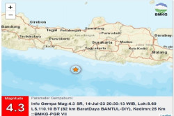 Bantul Sempat Diguncang Gempa Tektonik Magnitudo 4,3, Begini Penjelasan BMKG