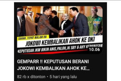Jokowi Tunjuk Ahok Jadi Gubernur DKI Lagi, Ini Faktanya