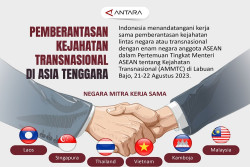 Pemberantasan Kejahatan Transnasional di Asia Tenggara