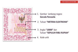 Ini Link Resmi Jual E-Materai untuk CPNS dan PPPK 2023 dan Cara Menggunakannya