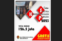 BPO DIY Gelar Seleksi Sentra Kewirausahaan Pemuda, Total Hadiah Rp126,5 Juta