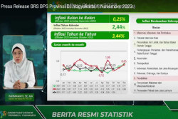 Inflasi DIY Oktober 2023 3,44%, Biaya Pendidikan dan Beras Jadi Pemicu Utama