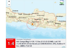 Gunungkidul Diguncang Gempa Magnitudo 3,6, BMKG Catat 27 Kali Gempa Susulan