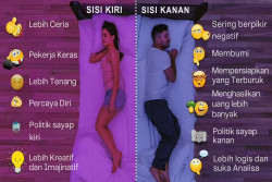 Kebiasaan Tidur Miring ke Kanan dan Kiri Mencerminkan Kepribadianmu