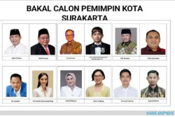 Bursa Calon Wali Kota Solo 2024-2029 Mulai Ramai, Dari Kaesang Hingga Yashinta Sekarwangi