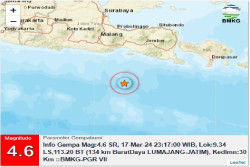 Gempa Bumi Tektonik Magnitudo 4,6 Dirasakan di Lumajang Jatim Malam Ini
