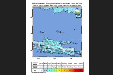 Lewati Sepekan, Total Gempa Susulan di Bawean Capai 383 Kali