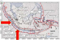 Waspada! Pakar Ingatkan 2 Zona Megathrust Paling Berbahaya