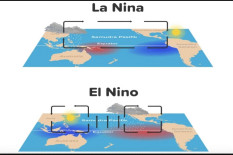 Dosen UGM Nilai Dampak Potensi La Nina Perlu Disosialisasikan