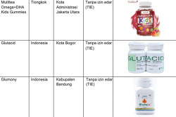 Ini Daftar Kategori Obat dan Makanan Ilegal Terlaris di Online 2025