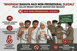 Imigrasi YIA Gagalkan Keberangkatan Diduga Jemaah Haji Non-Prosedural