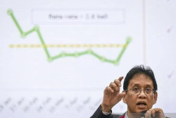 Menkeu Bidik Investor China-Inggris, Panda Bond Meluncur