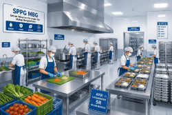 Delapan Dapur MBG di Solo Disetop Sementara, Ini Penyebabnya