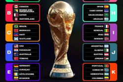Piala Dunia 2026 di AS Memanas, 13 Federasi Kecam Bos UEFA