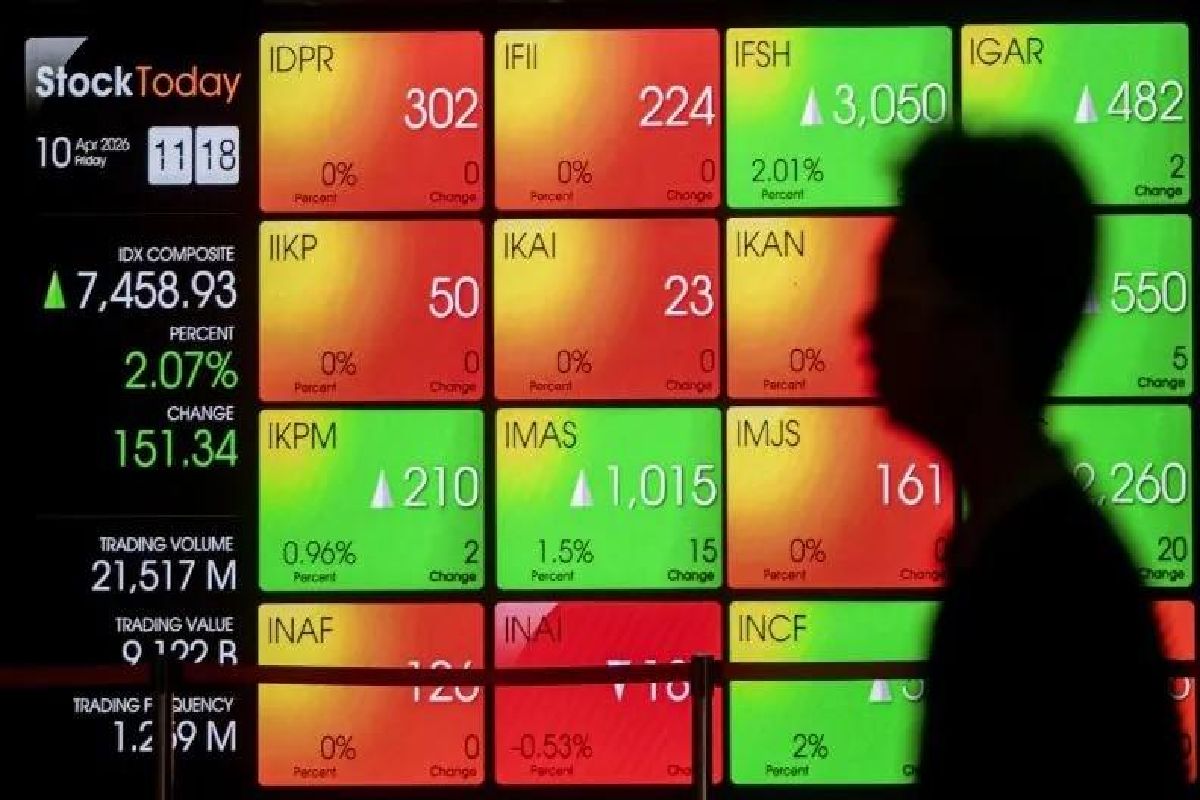 IHSG Menguat ke 6.321, Investor Tunggu Sinyal BI