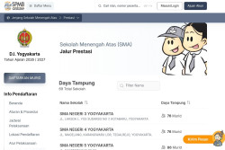 SPMB DIY 2026 Dibuka Besok, Ini Kuota Jalur Prestasi SMA Favorit Jogja