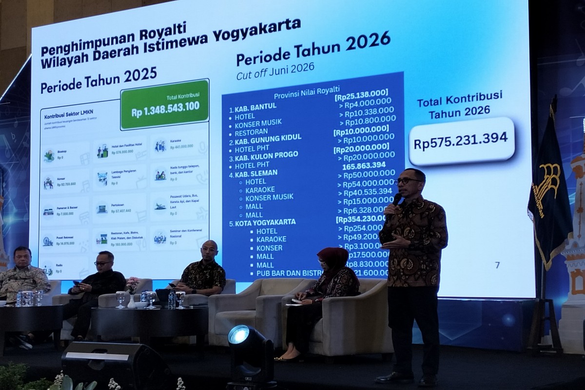 Stafsus Menkum Dorong Pengusaha Pahami Kewajiban Bayar Royalti Musik