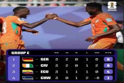 Piala Dunia 2026 Makin Panas, 16 Tim Sudah Pastikan Tiket Fase Gugur