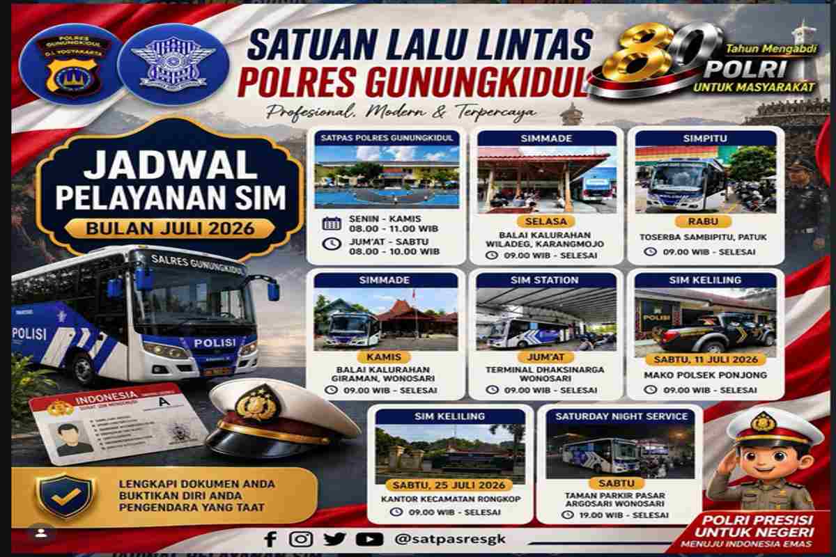 Jadwal SIM Keliling di Gunungkidul, Hari Ini di Satpas