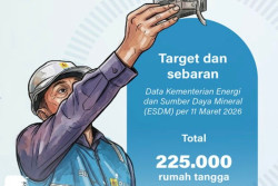 Sambungan Listrik Gratis untuk 225.000 Rumah Tangga