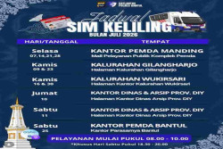 SIM Keliling di Bantul, 17 Juli 2026, Ada di Satpas Bantul