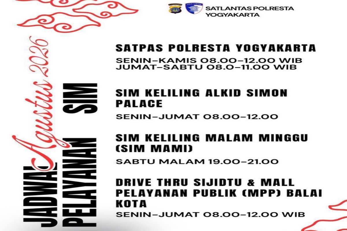 Layanan SIM Keliling Kota Jogja: Hari Ini di Satpas, MPP dan Alkid
