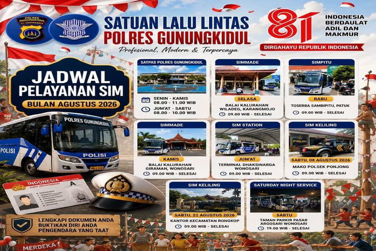 Layanan SIM Keliling Gunungkidul: Hari Ini di Satpas