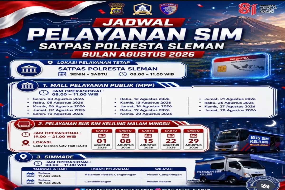SIM Keliling Sleman: Ada di Satpas dan Polsek Cangkringan