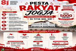 Ini Jadwal dan Rangkaian Pesta Rakyat Jogja 2026 di Titik Nol Km