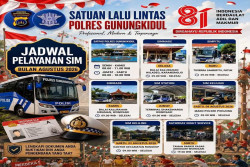 SIM Keliling Gunungkidul: Ingat di Satpas dan Polsek Ponjong