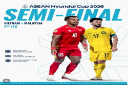 Media Vietnam Beri Saran Malaysia Jelang Semifinal Piala AFF 2026