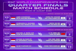Jadwal BWF 2026: 5 Wakil Indonesia Berlaga di Perempat Final