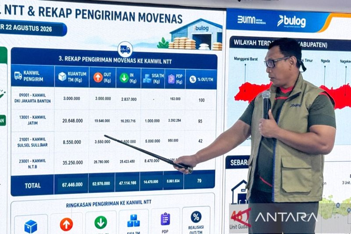 Bulog Siapkan 93.782 Ton Beras untuk Korban Gempa NTT