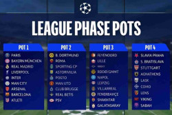 Drawing Liga Champions 2026/2027 Digelar Malam Ini di Monaco