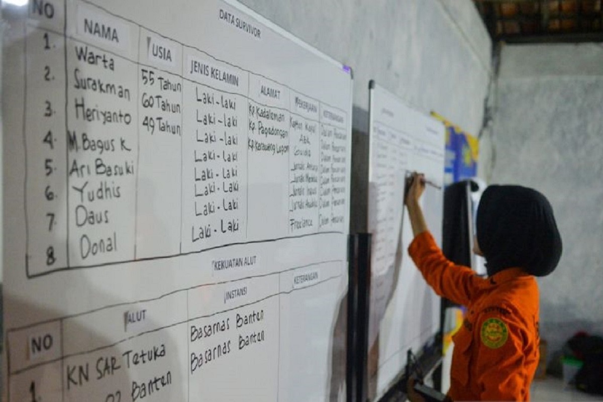 5 Jurnalis Hilang Kontak Saat Liput Anak Krakatau, Ini Kronologinya
