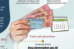 Subsidi Upah untuk 13,3 Juta Pekerja