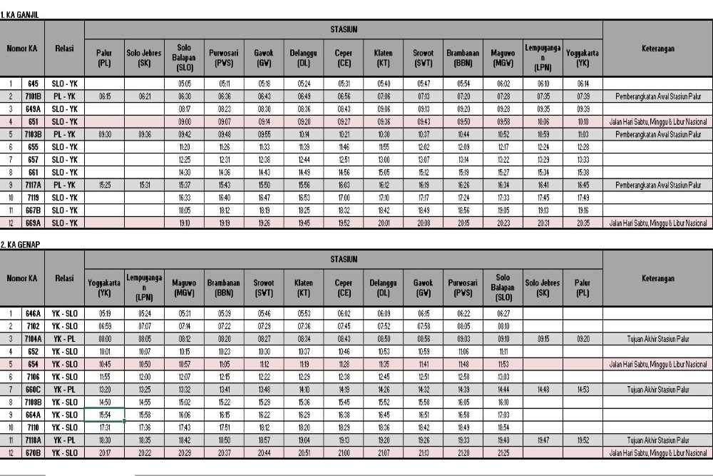 Jadwal KRL