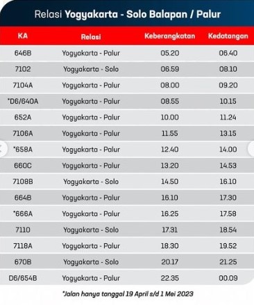 Jadwal KRL Jogja Solo